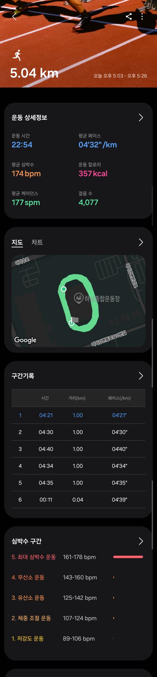 컨텐트 이미지